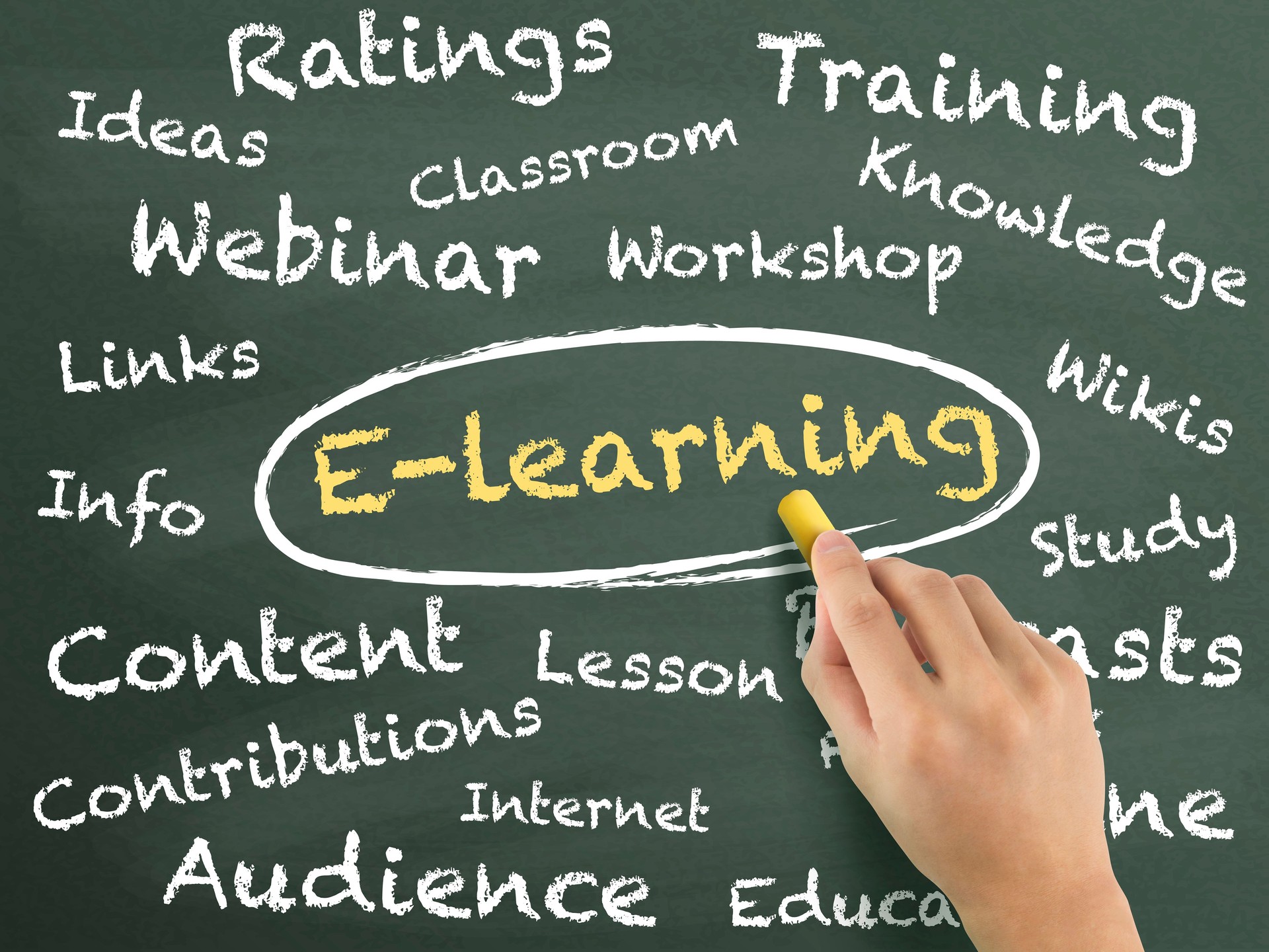 E-learning word written by hand